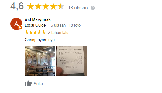 Ani Maryunah